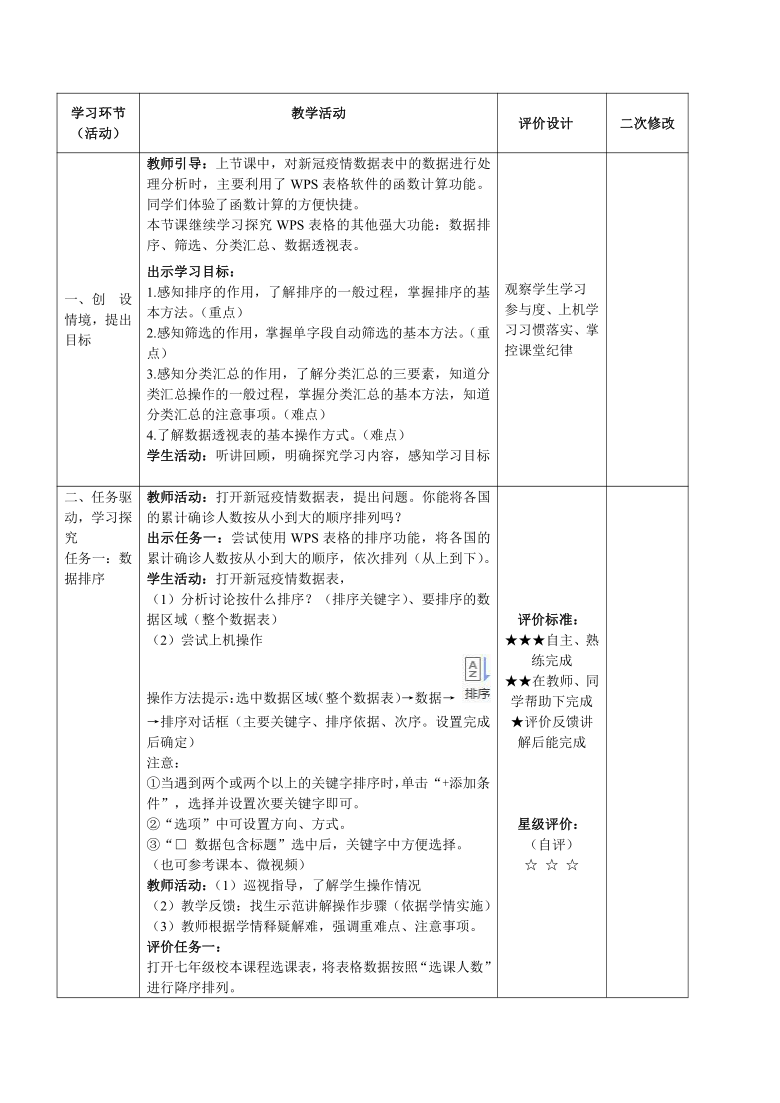 青岛出版社 初中信息技术第二册 第13课  数据分析 教学设计