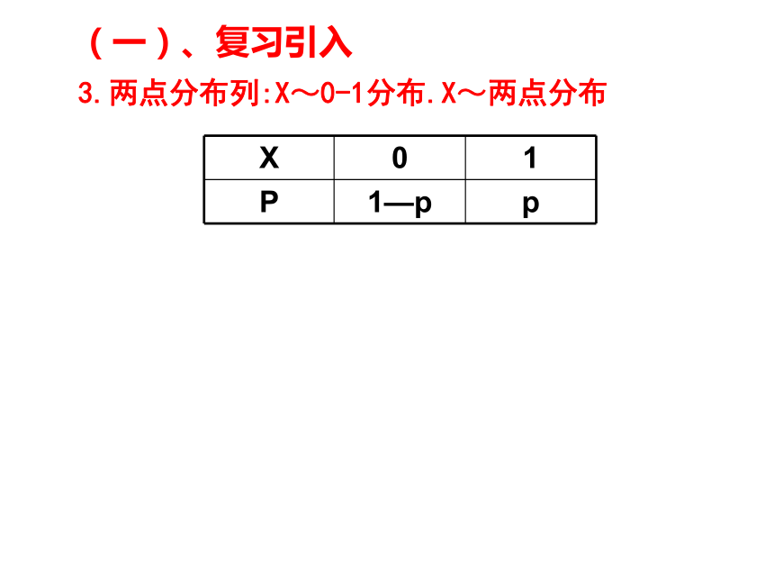 超几何分布