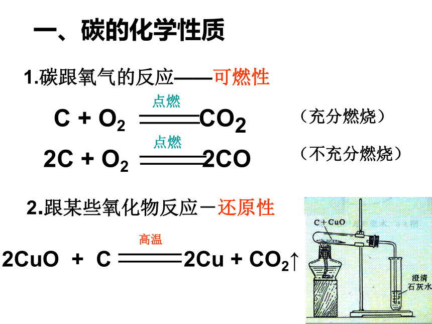 碳及碳的化合物(山东省东营市)