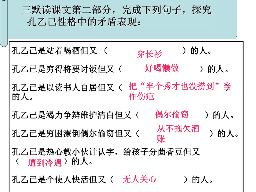 2016届上海教育出版社语文九年级上册第三单元课件：第11课《孔乙己》（共42张PPT）