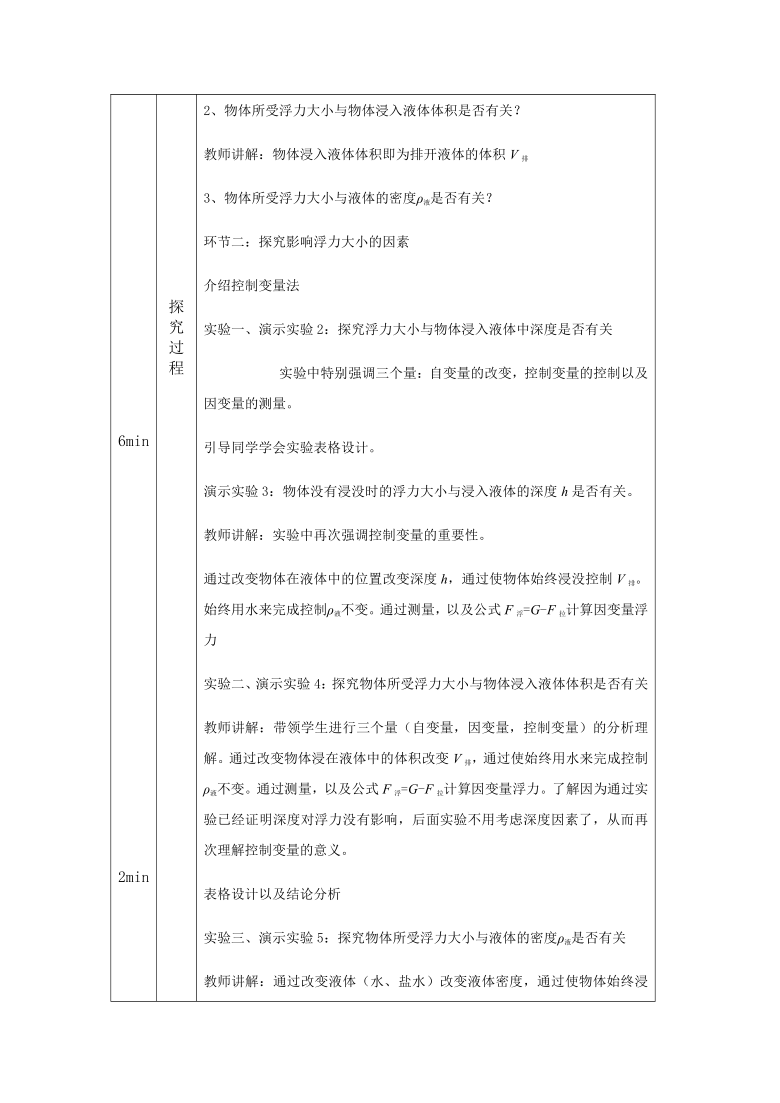 京改版八年级物理4.6浮力----- 阿基米德原理 教学设计