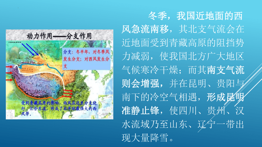 2022届高考微专题课件青藏高原隆起对大气环流的影响共14张ppt