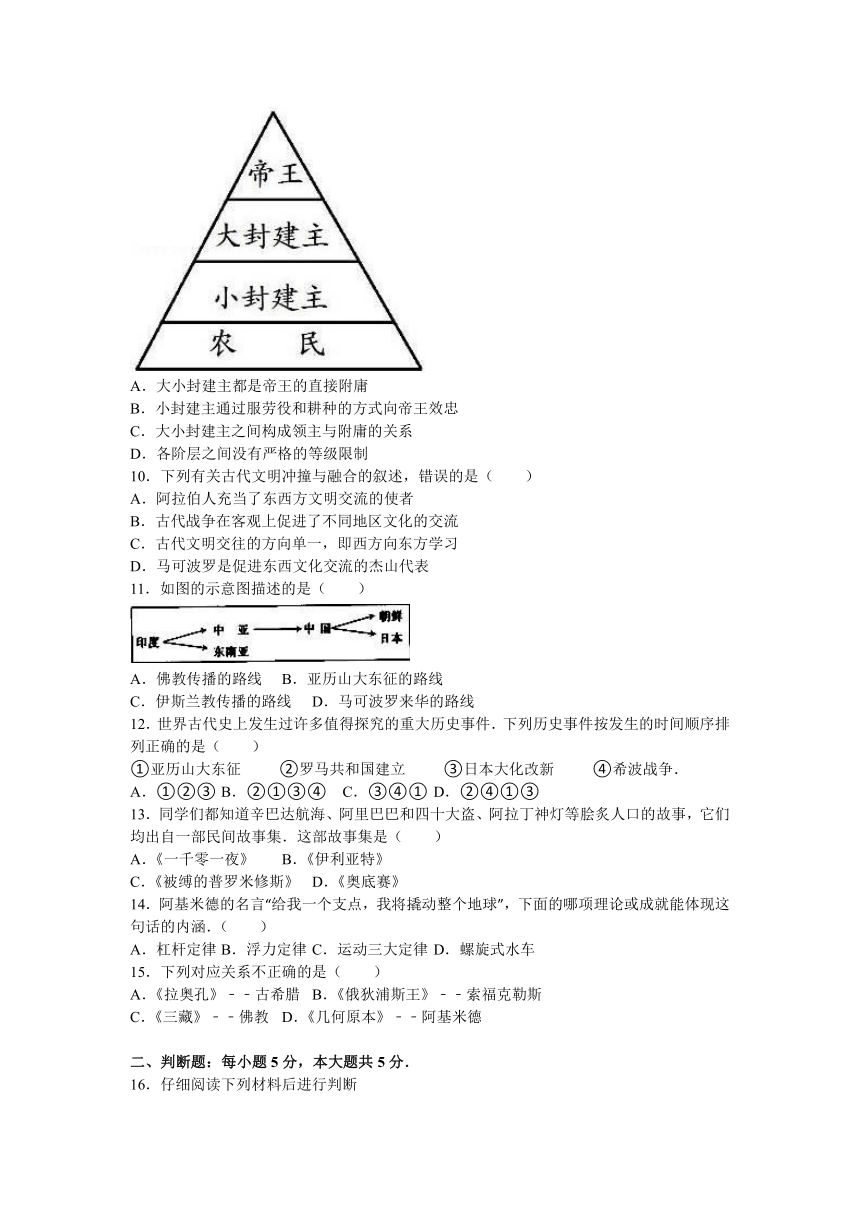 重庆市开县五校2015-2016学年上学期九年级（上）期中历史试卷（解析版）