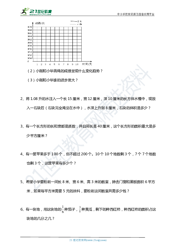 新人教版小学数学五年级下册暑假每日一练（02）：计算题+应用题