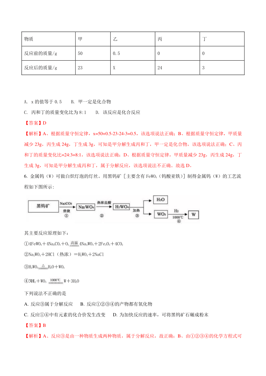 湖北省黄冈市2018年中考化学试题（解析版）