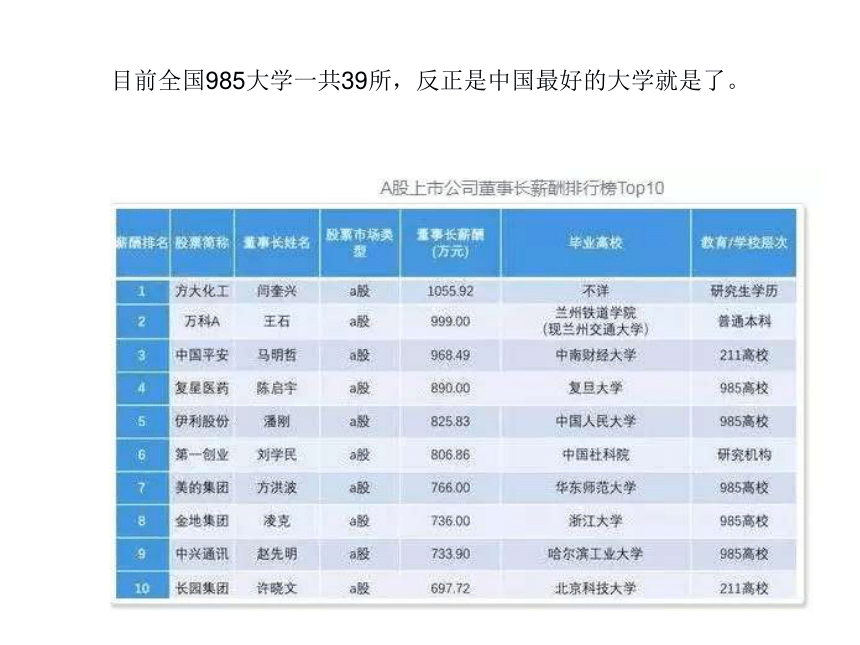 什么一定要考好学校？一张“乌镇饭局”照告诉你真相！----给学生加油鼓劲课件 （共31张PPT）