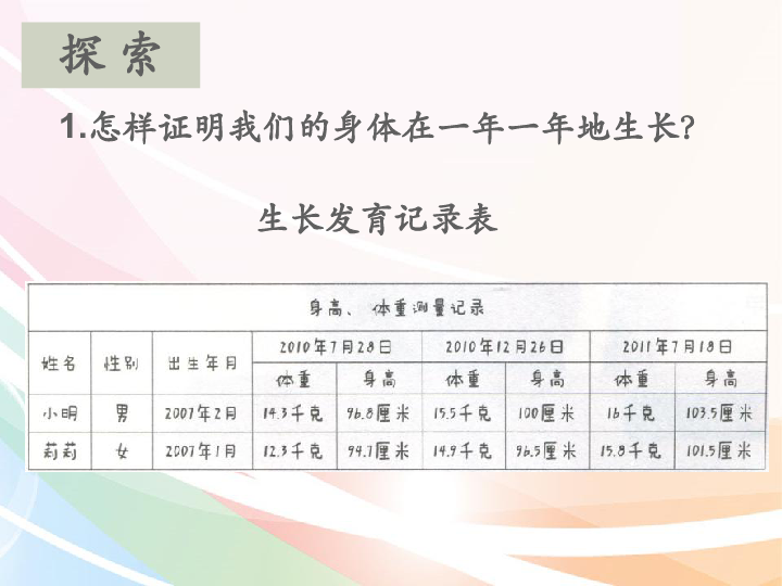 最新教科版科学二年级下册课件5、发现生长（精品课件）（11ppt）