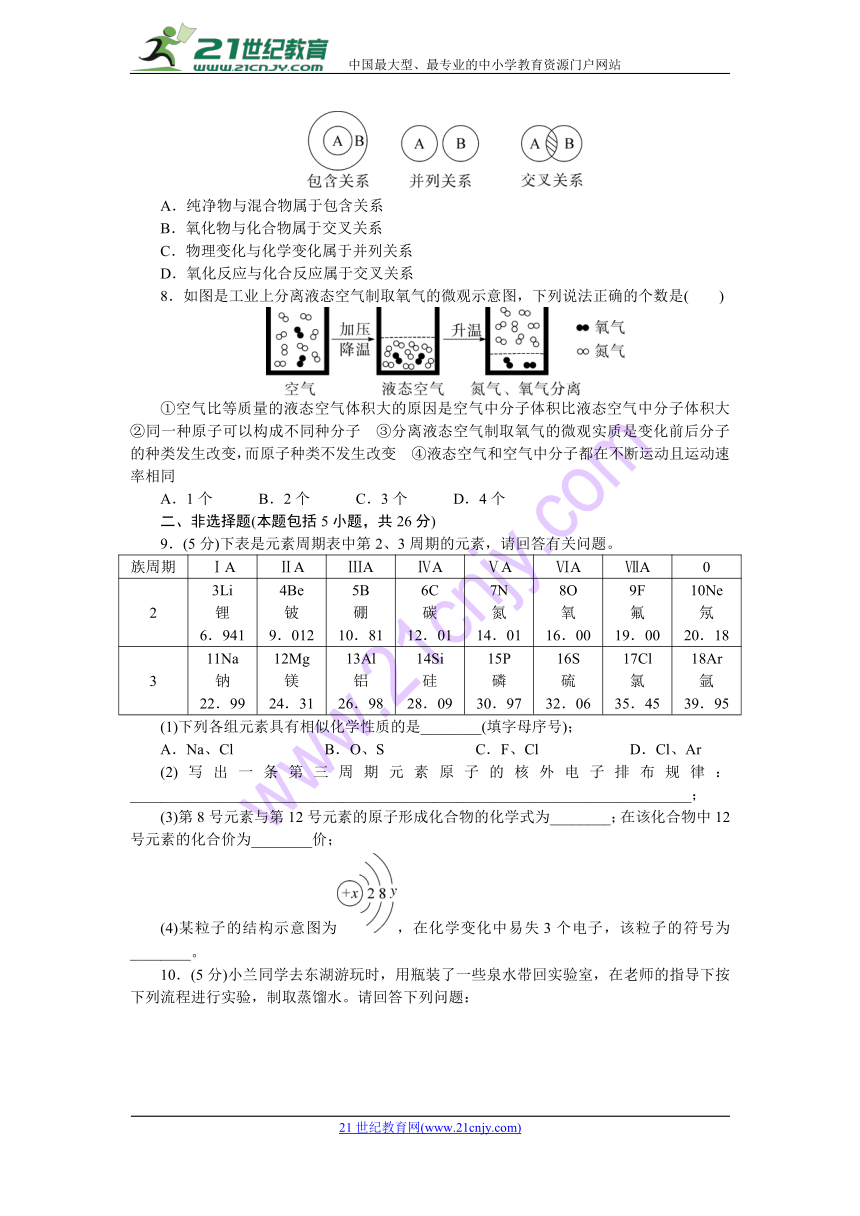 2018年秋人教版化学（湖北）九年级上册期中检测卷及答案