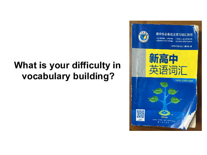 高三英语词汇公开课Build Up Your Vocabulary Smartly课件（26张ppt）