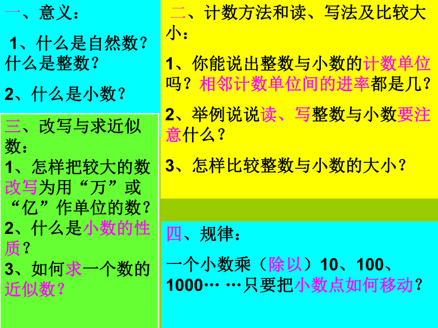 数学六年级下浙教版 5.20 整数和小数 课件