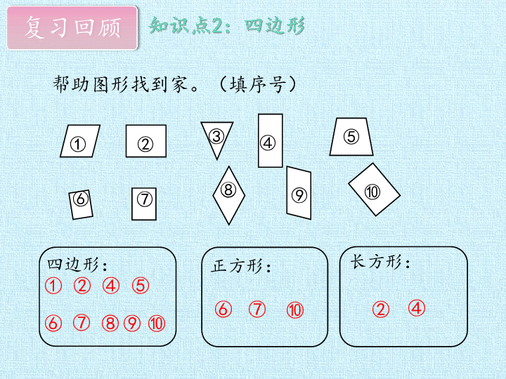 三年级上册数学课件-四 美丽的校园——三角形与四边形  复习课件  浙教版 (共15张PPT)