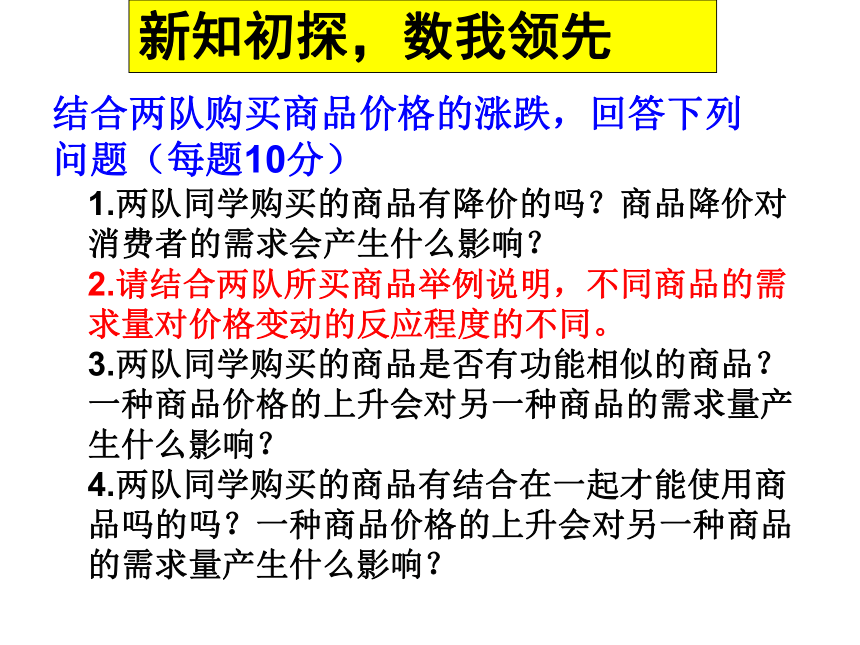 2012年全国政治赛课优质课件： 价格变动的影响