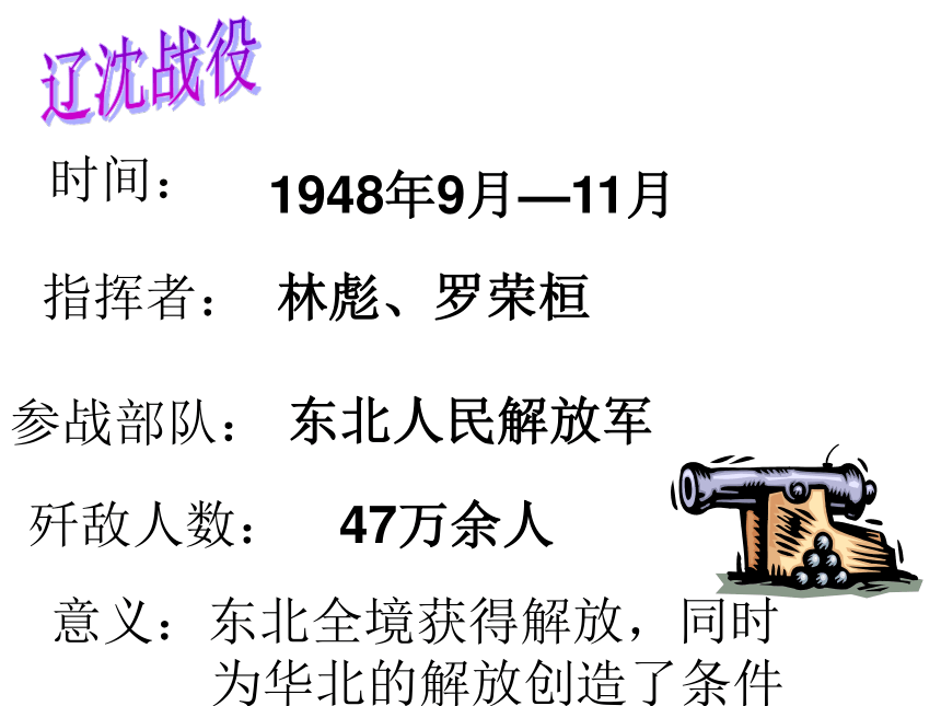 中华书局版八年级历史上册课件 《第19课  战略决战》（共26张PPT）
