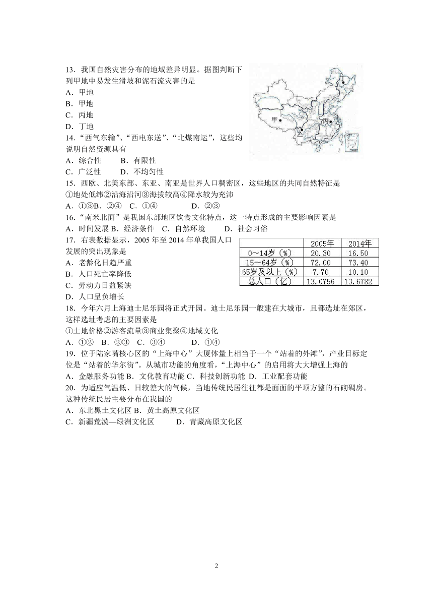 2016年上海市普通高中学业水平等级性考试地理考试卷