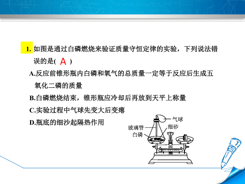 课题 1 质量守恒定律 (第2课时  质量守恒定律的原因及应用15张PPT)