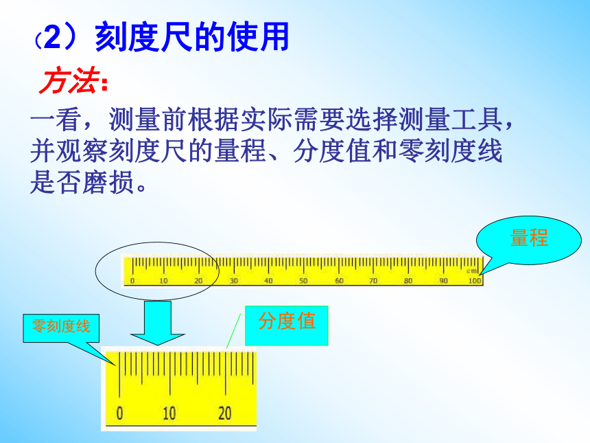 沪科版八年级物理全册课件 2-2长度与时间的测量