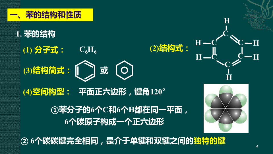 人教版 选修五 有机化学基础 第二章 第二节 芳香烃 第一课时 苯的性质（共21张PPT）