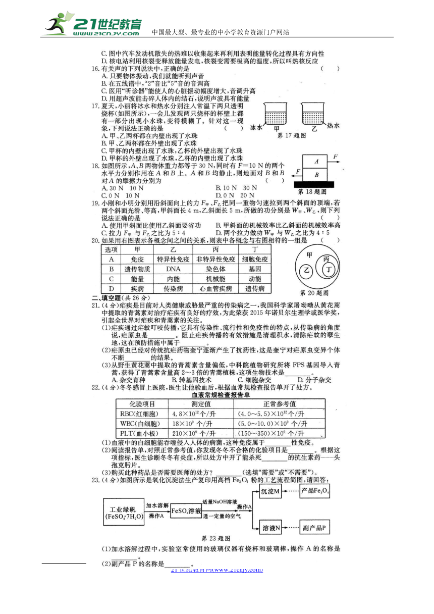 2018年浙江省杭州市紫金港中学中考一模科学卷（扫描版含答案）