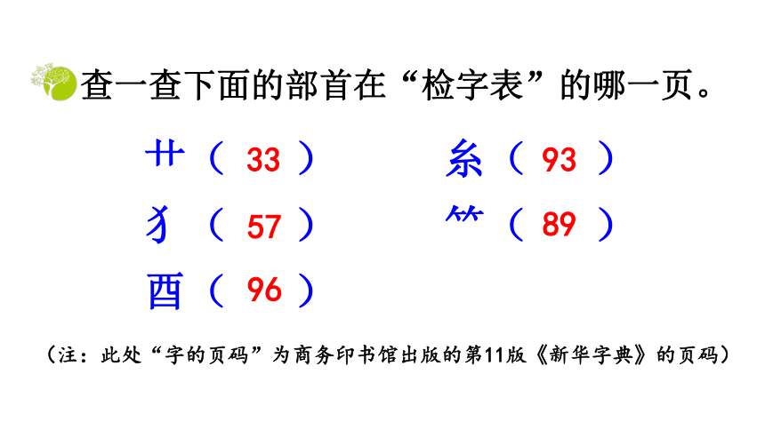 部编版二年级语文上册 语文园地二  课件（28张PPT）