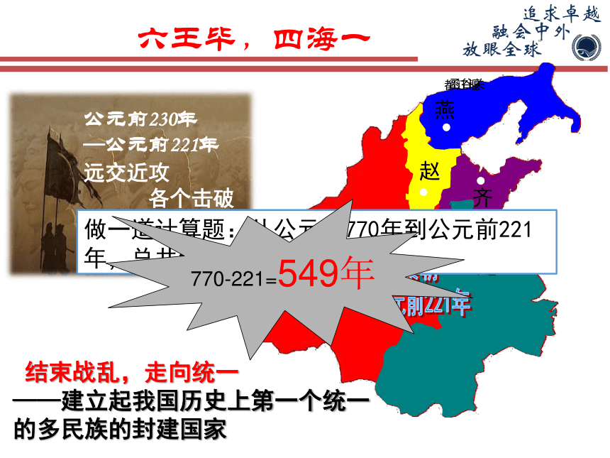 人教版七上第9课 秦统一中国 课件（30张）