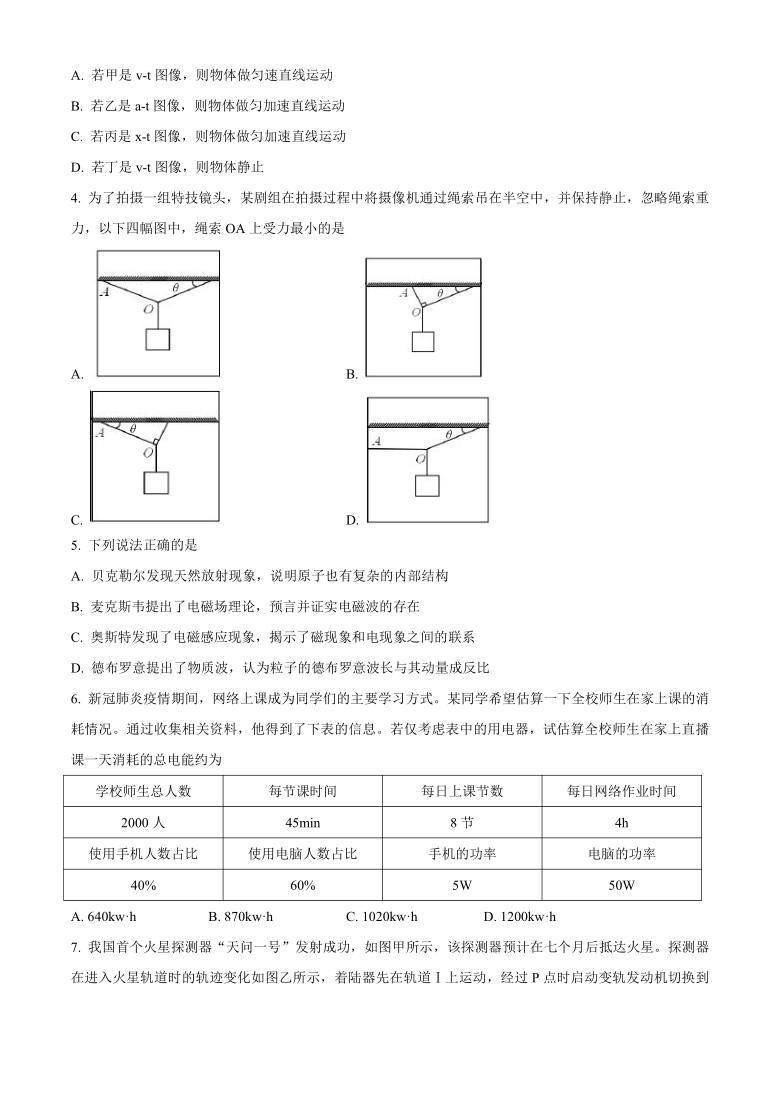 浙江省之江教育评价2021届高三上学期开学返校联考物理试题 Word版含答案