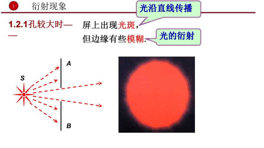 53光的衍射課件28張ppt