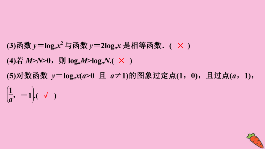 2022高考数学人教版（浙江专用）一轮总复习课件：第二章 第6讲　对数与对数函数(共82张PPT)