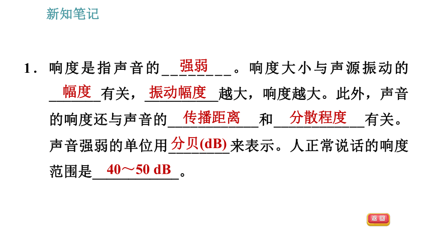 沪科版八年级上册物理习题课件第3章321声音的特性29张