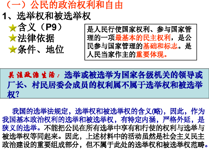 人教版高中政治必修二：1.2 政治权利与义务：参与政治生活的基础和准则课件 (共32张PPT)