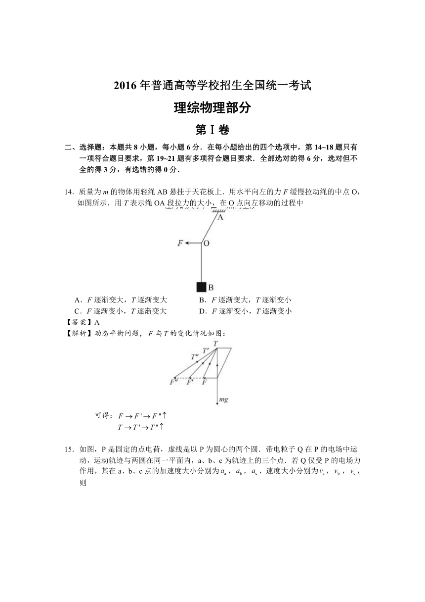 2016年高考新课标Ⅱ卷理综物理试题解析