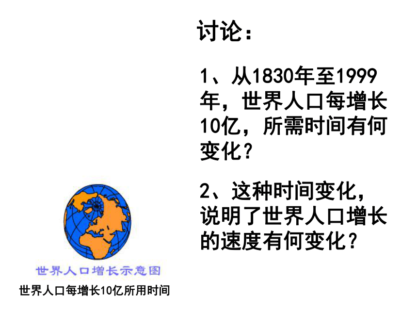 第一节 人种和人口 课件