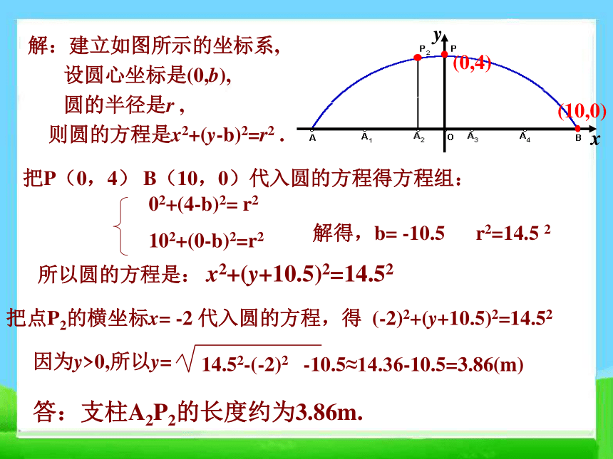 高中数学必修二 4.2.3直线与圆的方程的应用 课件 (1)