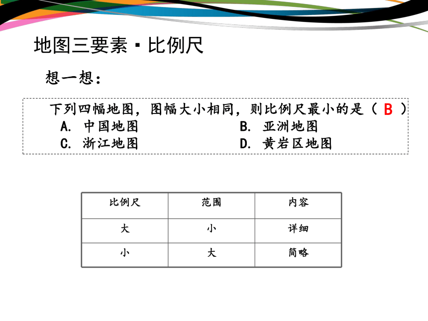 1-1我的家在哪里  课件