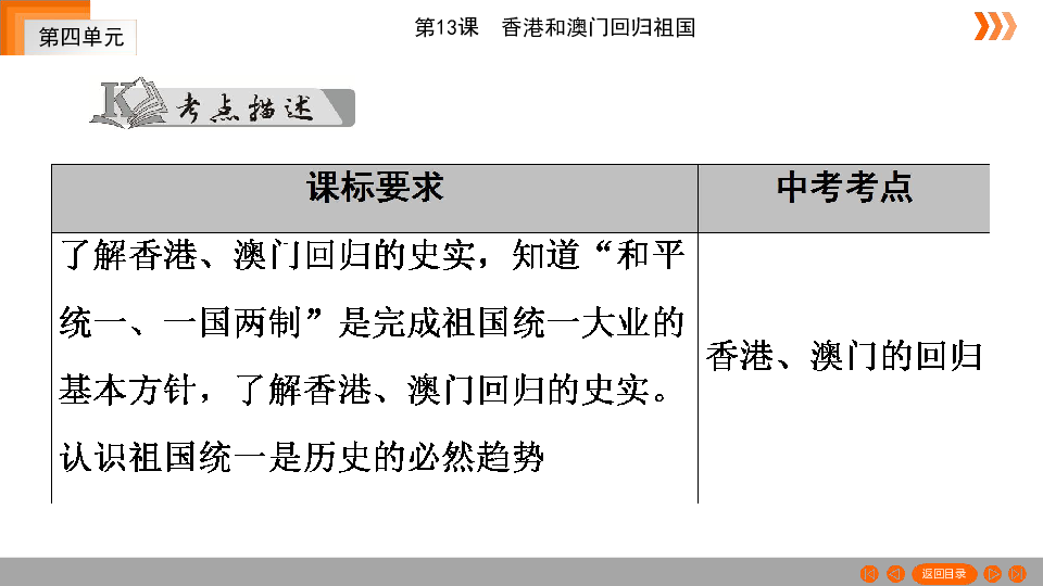 【名师金典】第13课　香港和澳门回归祖国 创新习案 课件（共49张PPT）