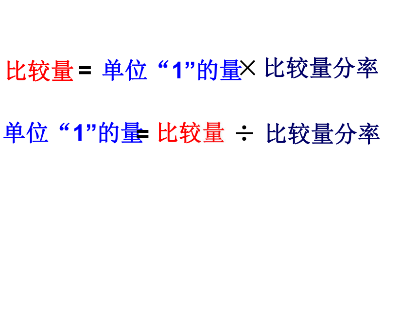 人教版小学六年级数学上 3 解决问题 课件