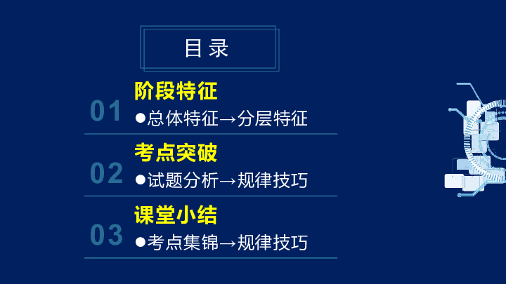 【备考2020】高考历史二轮专题 社会主义建设曲折探索中的中国（1949——1978））课件（阶段特征+考点突破+小结）（共47张PPT）