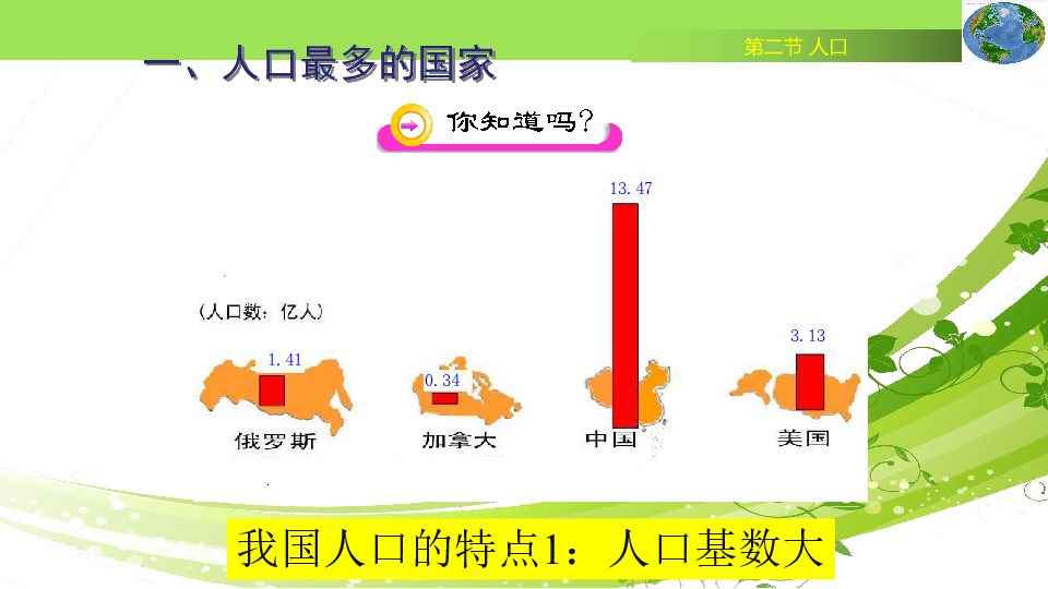 人教八上第一章  从世界看中国第二节人口课件共24张PPT.pptx