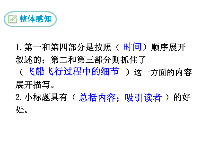 《太空一日》课件