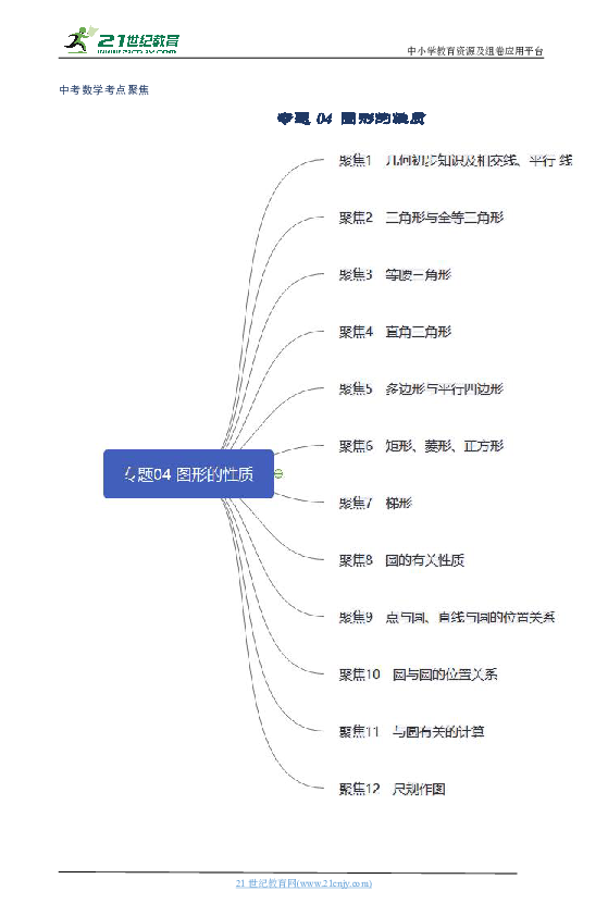 【2021中考基础知识手册】专题04：图形的性质