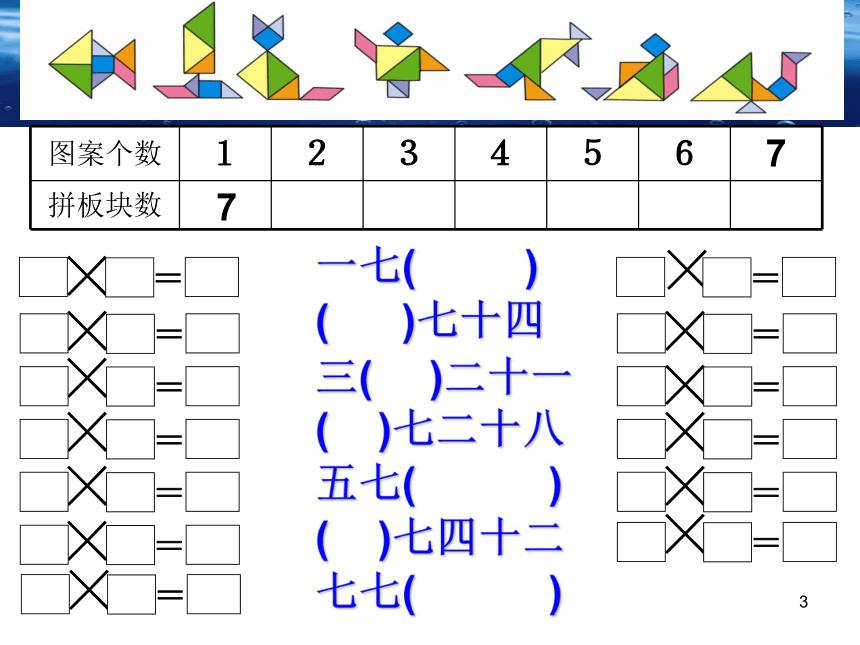 人教版数学二上7的乘法口诀课件