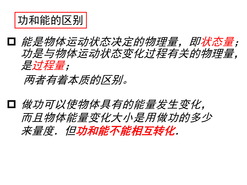 2016年秋  高一备课  人教版物理  必修2   7.5探究弹性势能的表达式 （共23张PPT）