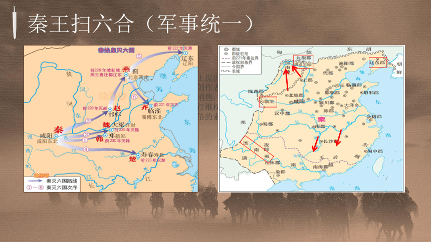 2021-2022学年统编版(2019) 高中历史必修中外历史纲要上册_第3课秦统一多民族封建国家的建立课件（13张PPT）