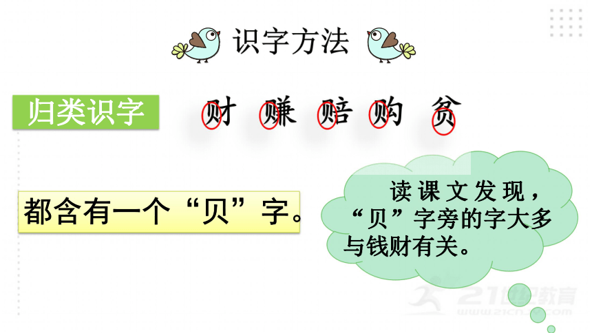 識字3貝的故事課件素材含朗讀生字視頻51張ppt