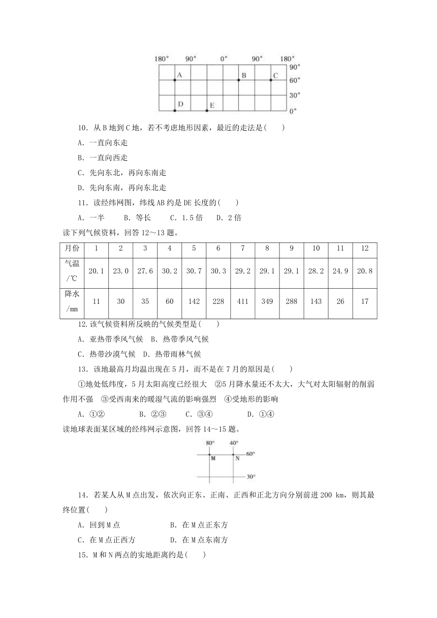 福建省莆田市第二十五中学2017-2018学年高二下学期第一次月考地理试题