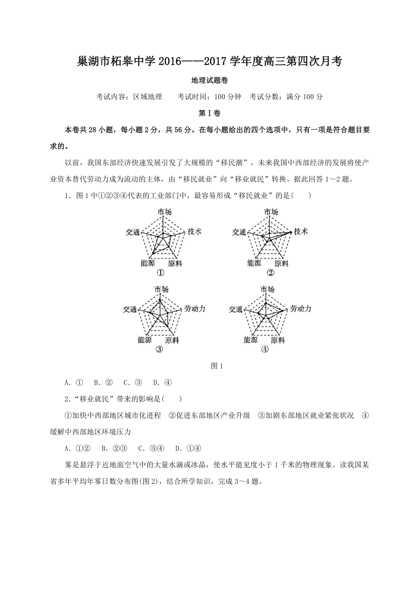 安徽省巢湖市柘皋中学2017届高三上学期第四次月考地理试题