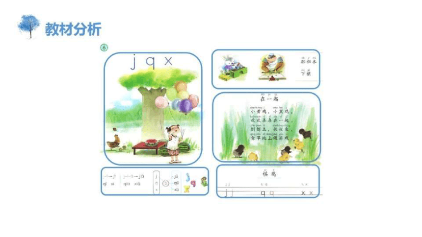 一年级上册语文说课课件-汉语拼音6《j q x》  (共15张PPT)