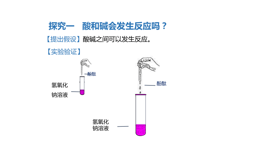 课题2 酸和碱的中和反应  （共35张PPT）