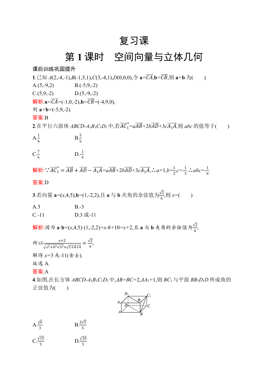 课件预览