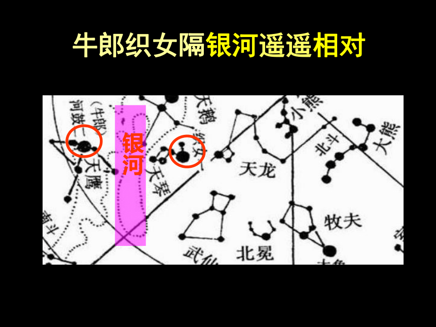 7.在星空中(二) 课件