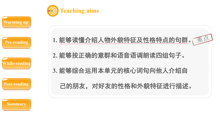 Unit 3 My friends Part B Read and write 课件（共24张PPT 内嵌素材）